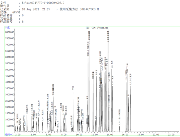 北京踏實德研儀器有限公司