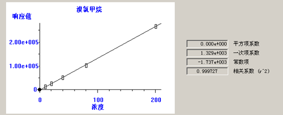 北京踏實德研儀器有限公司