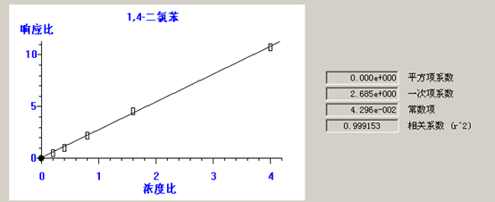 北京踏實德研儀器有限公司