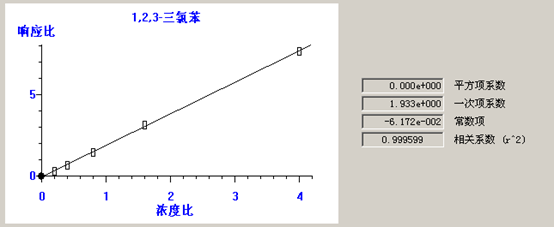 北京踏實德研儀器有限公司