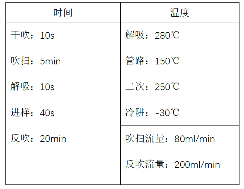 北京踏實德研儀器有限公司