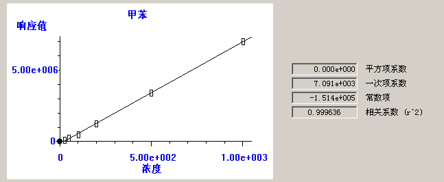 北京踏實德研儀器有限公司